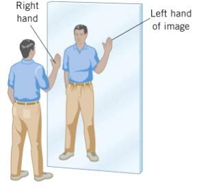 JPN Pahang Physics Module orm 4 A B Image i 1 r 1 Eye Perpendicular to the mirror What can you say about the line joining and image? AB = B What can you say about the distances AB and B?
