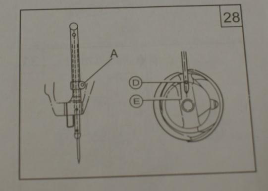 wheel counter clockwise to locate needle to its lowest position.