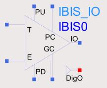 Power Aware IBIS v5.0 Models www.ibis.