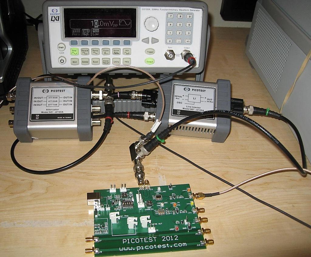 Modulating a clock to determine power supply sensitivity Power Supply Sensitivity Signal Generator 40dB attenuator Line Injector 100uV 50kHz noise=23db degradation 23dB Clock