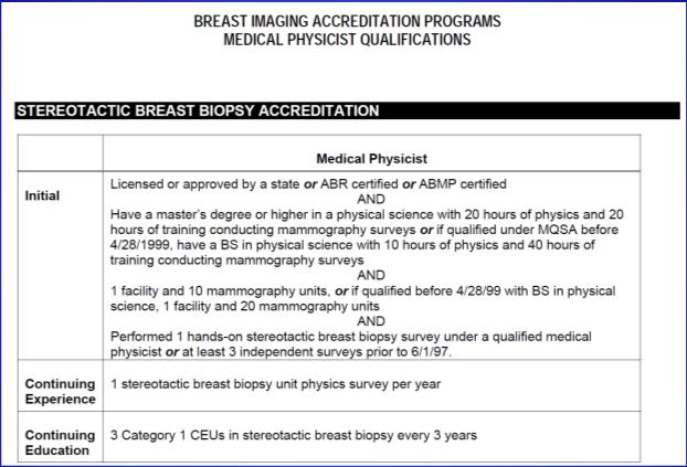 ACR Accreditation of SBB Units Goals of QC for Stereotactic Breast Biopsy Currently, mammography units used exclusively for SBB procedures are not required to be certified under MQSA Facilities must