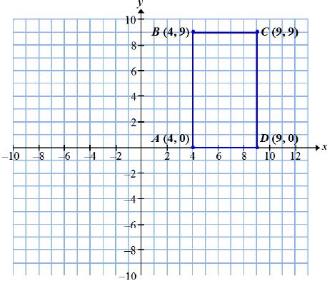 8 th Grade Domain 3: Geometry (28%) 1. XYZ was obtained from ABC by a rotation about the point P. (MGSE8.G.1) Which indicates the correspondence of the vertices? A. B. C.