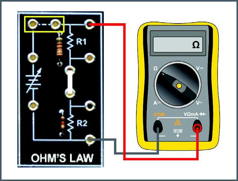 DC Fundamentals PROCEDURE Locate the OHM S LAW circuit