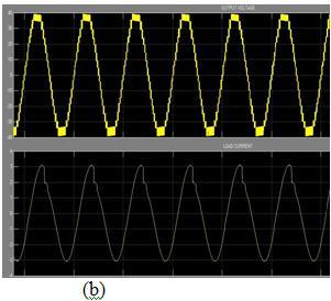 With increase in Modulation index the current THD reduces as observed from figure19.