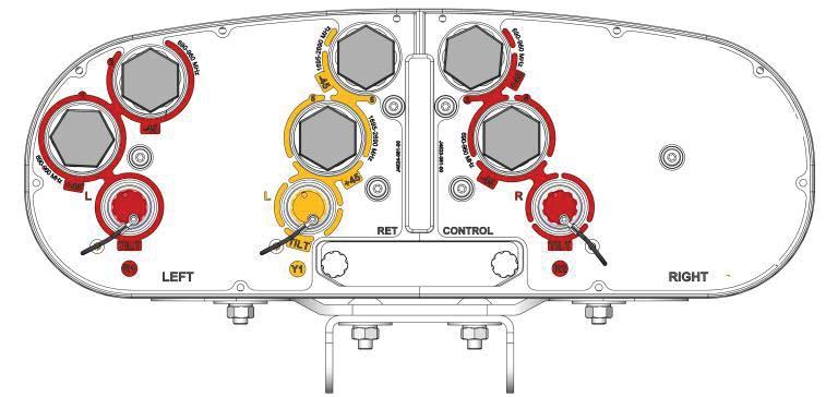 Bottom View of Antenna Tilt indicators covered by transparent caps. Manual adjustment is accessed by removing the caps. Knob colours are the same as the connectors.