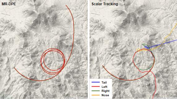Versus Scalar Tracking Fig. 16(a) shows the receiver outputs during the aforeentioned Kern River Valley test point.