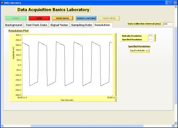 Resolution Simulation 1. Click on the tab labeled Resolution. 2. Set the time scale to show 0.5 seconds of data and set the specified resolution to be equal to the BioRadio. 3.