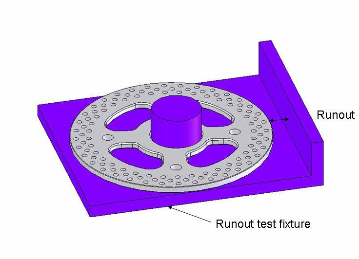 Runout Lab The brake rotor shown in Fig. 4 contains a hole that is not perfectly centered in the disk. To measure the part, students need to first build a test fixture as shown in Fig.