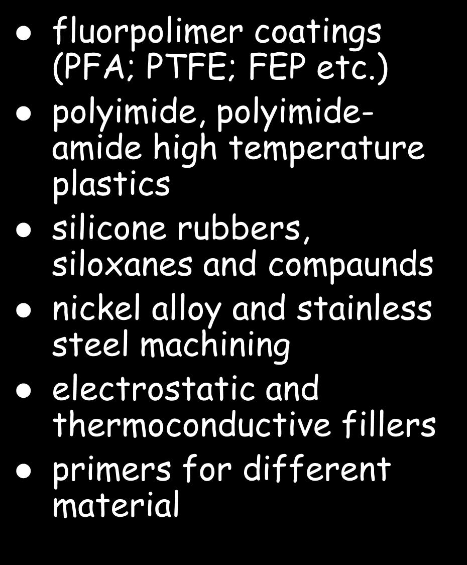 Product development fluorpolimer coatings (PFA; PTFE; FEP etc.