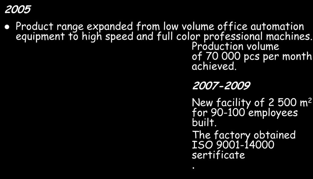 Company s history 2005 Product range expanded from low volume office automation equipment to high speed and full color professional machines.