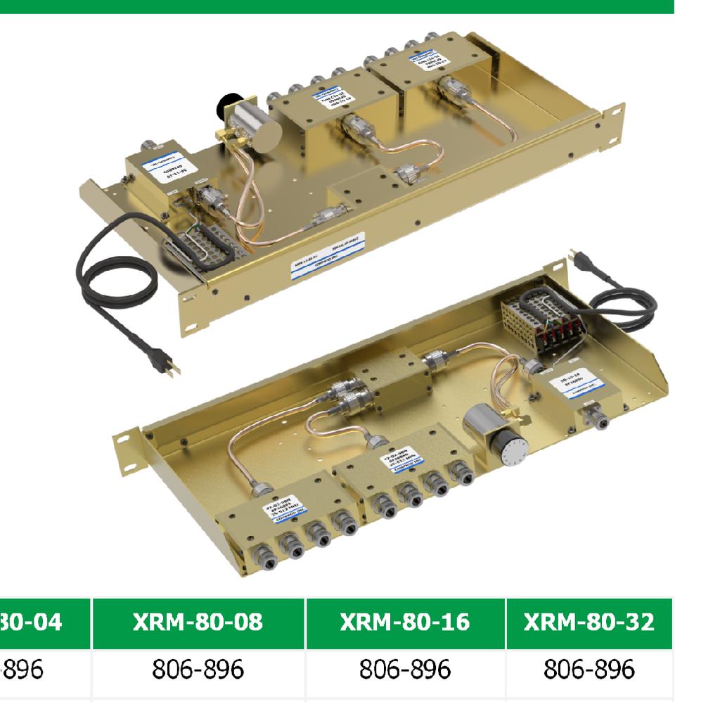 RECEIVER MULTICOUPLER 806-896MHZ XRM-FF-PP Series Comprod Inc. Xpandable Receiver Multicouplers are simple and compact. They are available in 2, 4, 8, 12 and 16 port configurations.