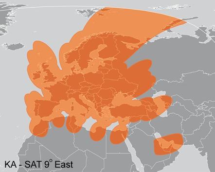 KA-SAT: THE BIGGEST EUROPEAN HTS KA-SAT extended coverage (*) Artist