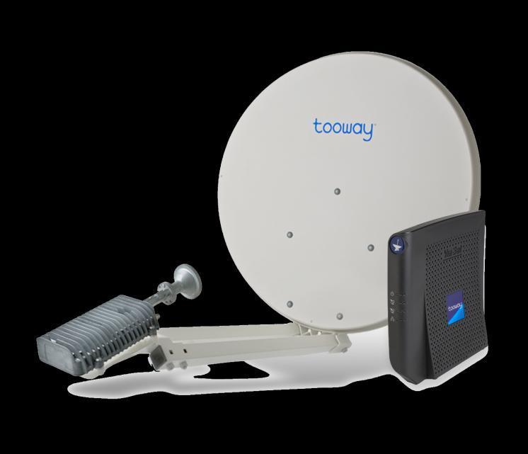 TOOWAY FOR CONSUMERS Broadband for everyone