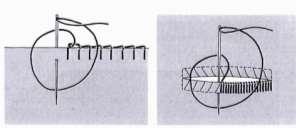 Diagonal tacking 4) Edge basting 5) Thread marking 6) Tailors tacking 7) Slip