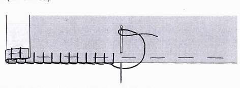 4) Blanket Stitch: ~ It is traditionally an embroidery stitch, but the same method is used to form a bar tack. It is mostly used as a decorative stitch.