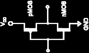 small supply voltage: V DD < V Tn + V Tp only one transistor is "on" at a time V DD 2.