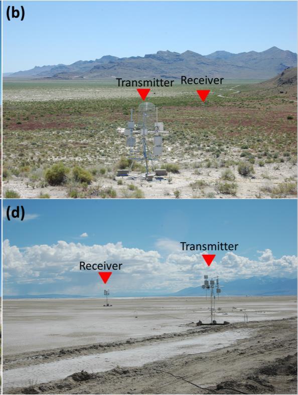 Summary of DUGWAY Experimental Set-Up Deployed system near Sapphire Mountain at the Small Gap for soil