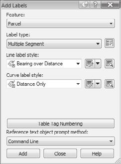 Analyzing Parcels with an Area Table 97 5. Use the Curve Label Style pull-down menu to select Distance Only. 6. Click Add. Figure 6.15 The Add Labels dialog 7.