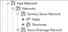 222 Chapter 13: Pipes Figure 13.7 Change the structure names according to this figure. 9. Expand the Sanitary Sewer Network branch, and highlight the Structures entry.
