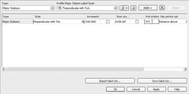 Profiles 285 4. Change the value for the Start Station to 50 and the value of the End Station to 950, as shown in Figure A.64. 5. Click the icon in the Style field to display the Pick Label Style dialog.