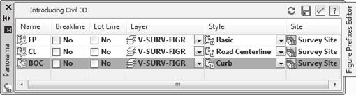 Establishing Survey Settings 59 The following exercise will lead you through creating a figure prefix database to standardize the styles of imported figures. 1. Continue working in the Survey.