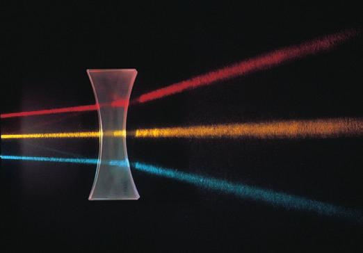 Concave lenses are used in some types of eyeglasses and some telescopes, and are often used in combination with other lenses. Figure 5.22 Light rays diverge when they pass through a concave lens.