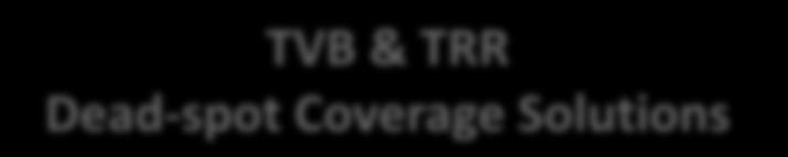 TVB & TRR Dead-spot Coverage Solutions www.whitewolfsystem.