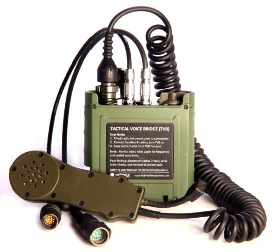 TNT 13-2 Experiment 741 Smart Radio interface for US, NATO, Foreign Equipment www.whitewolfsystem.