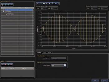 All channels, settings and controls can be accessed from the main screen and waveforms