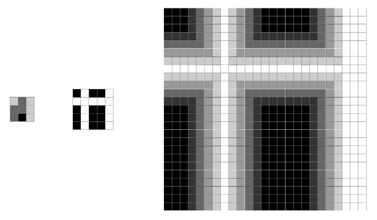 Digital images: a workshop DPIF/1 Figure 14 The effect of resizing a bitmapped image Cropping: This involves removing or hiding a strip of the image at one or more of its edges.