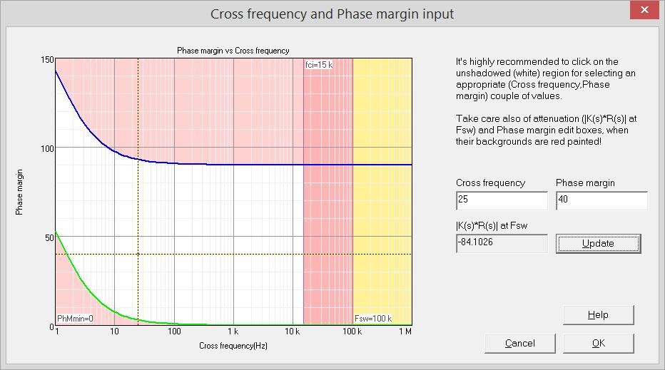 The crossover frequency and the phase margin of the outer loop must be selected. A Solution Map is also provided to help select a stable solution.
