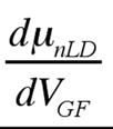 B. Output Conductance Differently from the differentiation of I DS with respect to V GF, varying the drain bias, the derivative of the term has a great influence on (8), V SAT is the saturation