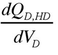As a result, the output conductance of GC SOI devices can be expressed by equation (5), replacing V x with V D.