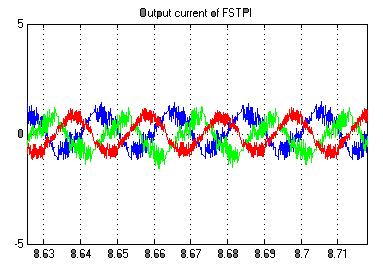 86 N. Mohanty & R. Muthu: Simulation and Experimental Based Four Switch Fig.. Block diagram of PWM pulses with FSTPI in Simulink Fig. 4.
