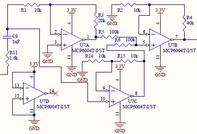 Fifty Ohm resistors are added on the output of each Op-Amp at this stage to accommodate any capacitive loading of the output.