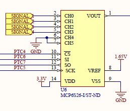 EMG Main Board Programmable Gain/Multiplexing Stage The first stage that signals encounter when they enter the EMG main board is the Programmable gain/multiplexing stage.