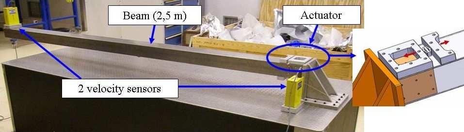 Figure 4: The built mock-up which has similar geometry to the final focus quadrupole The prototype is composed of a 2,5 meters long steel beam in cantilever mode, just as planned for the final focus.