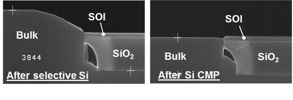 Reconciliation Local SOI 1) Fabrication incompatibility 2) Buried oxide incompatible with HBT heat dissipation Mixed substrate Local SOI + bulk mc-si: 220 nm Photonics Local Buried Oxide Substrate