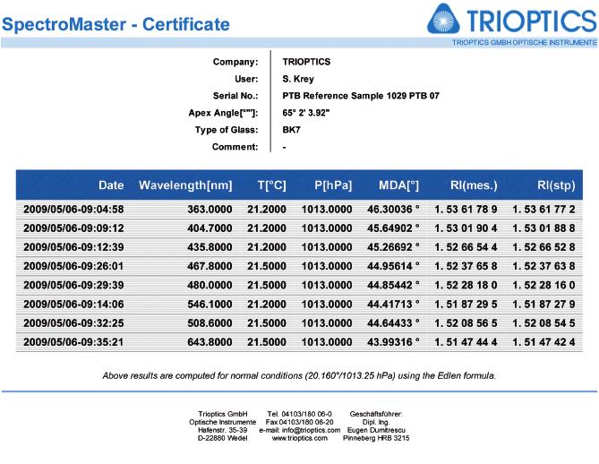 INSTRUMENT SOFTWARE SpectroMaster Measurement Certificate In CCD camera measurements the software relies on the approved image analysis algorithms of TRIOPTICS PrismMaster and OptiAngle instruments