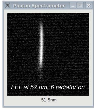 Where are we now (soft x-rays) FLASH 2011 SASE wavelength range 4.