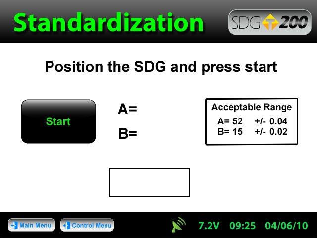 Part 6: Standardization of the SDG To assure that the SDG 200 s ability to make consistent measurements has not been compromised, a daily