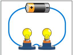 Short Circuit- a circuit that is formed when wires touch. This effectively shortens the path of the circuit because the current no longer passes through the resistor.
