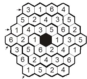 +) SANDGLASS ( + 7 points) Fill each empty cell of the double pyramid with a number (integer) so that no number repeats in the grid.