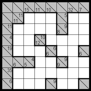 7) KAKURO (8 points) Enter a single digit from to 9 into each white cell so that the sum of digits in each Across entry equals the value given to the left of the entry, and the sum of digits in each