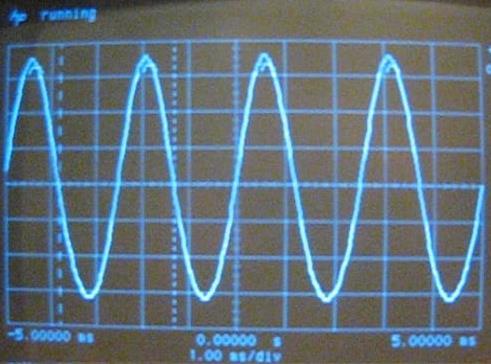 3 Vrms 800 Hz ripple on a 400 Hz 115 Vrms bus, using the PRD-120 Figure 3b: View of the