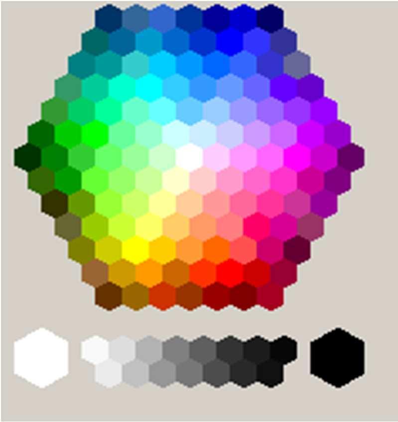 Color palette - a chart used to choose colors.