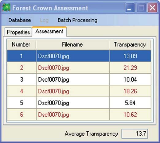 Figure 5. Results of the ForestCrowns analysis shown in Figure 4. Average calculated crown transparency is 13.7 percent. LITERATURE CITED Bunnell, F.L.; Vales, D.J. 1990.