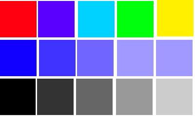 03/20/07 47 The Colorimetric components of Color HUE impression of color the name of color SATURATION the intensity of color purity 0 on gray, white and black LIGHTNESS