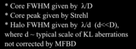 The MFBD-halo FOV shown is 4.2x4.