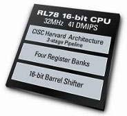 RL78G14: 16-bit MCU for Motor Control Memory Program Flash up to 64KB SRAM up to 5.